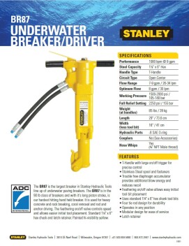 stanley br87 spec
